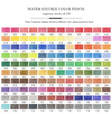 Ensemble de crayons couleur Aquarelle